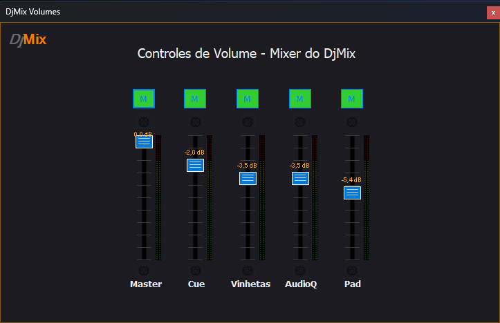 Painel de controle de volumes do DjMix