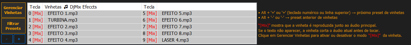 Painel principal de Drops do DjMix com teclas, modo Mix e navegação por presets