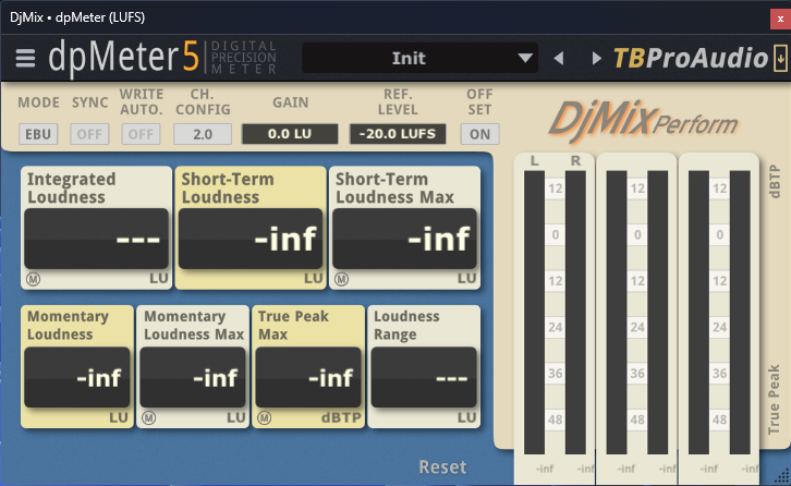 Interface do plugin dpMeter 5 exibindo níveis LUFS e True Peak